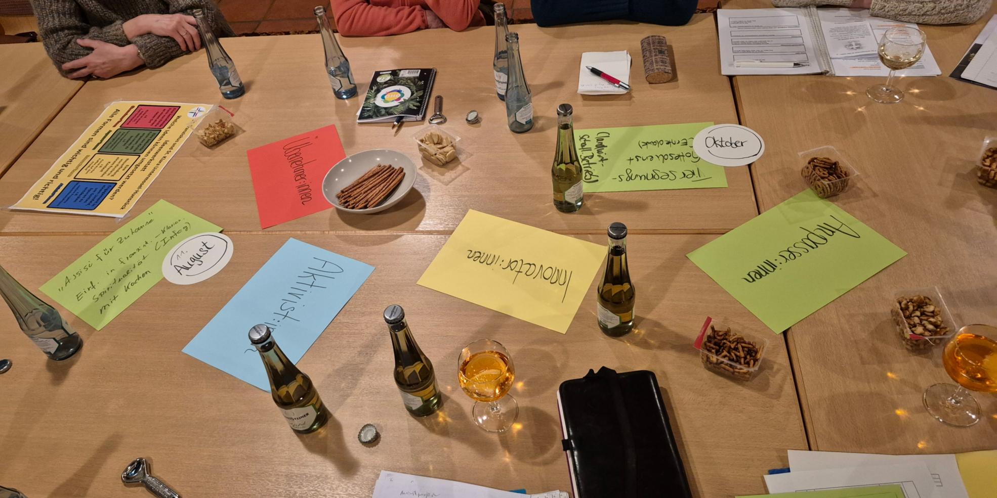 Ideenwerkstatt 7.1.2026